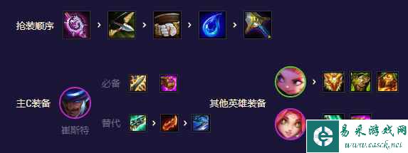 《金铲铲之战》s8.5福牛卡牌阵容攻略
