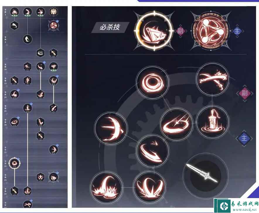 《晶核》狂战士玩法攻略