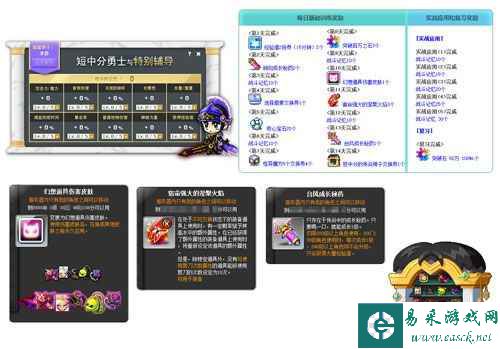 《冒险岛》V197版本“未来东都”上线，命运之门即刻开启！