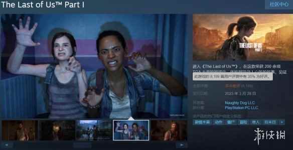 Steam《最后生还者》首日在线人数峰值为3.65万