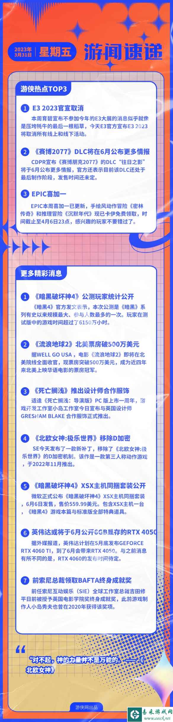 游侠早报：E3 2023取消 《2077》DLC于6月公开新情报