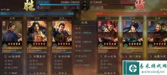 《三国志战略版》黑科技三势法阵容攻略