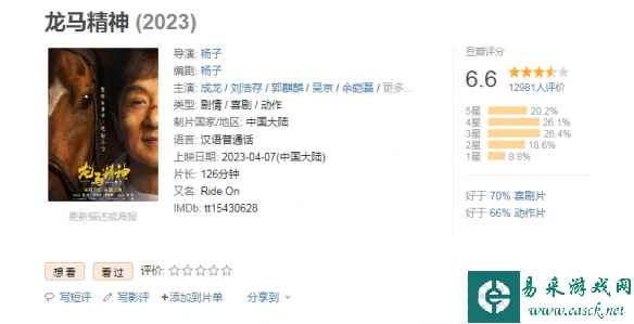 /news/2023/04-09/72371.shtml