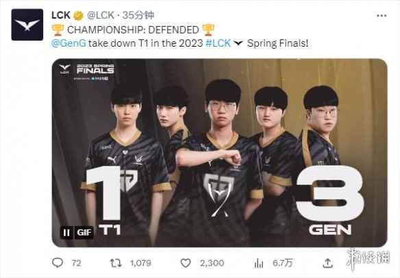GEN夺冠！3:1战胜T1赢下首个《英雄联盟》LCK春冠
