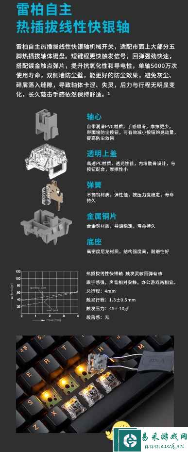 易采游戏网