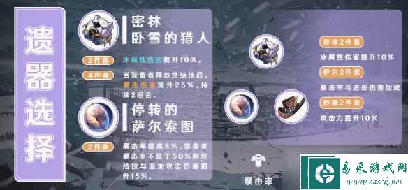 崩坏星穹铁道黑塔遗器选择