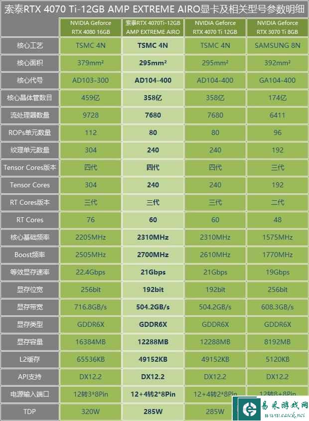 易采游戏网