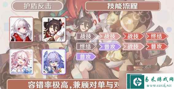 崩坏星穹铁道停云阵容搭配