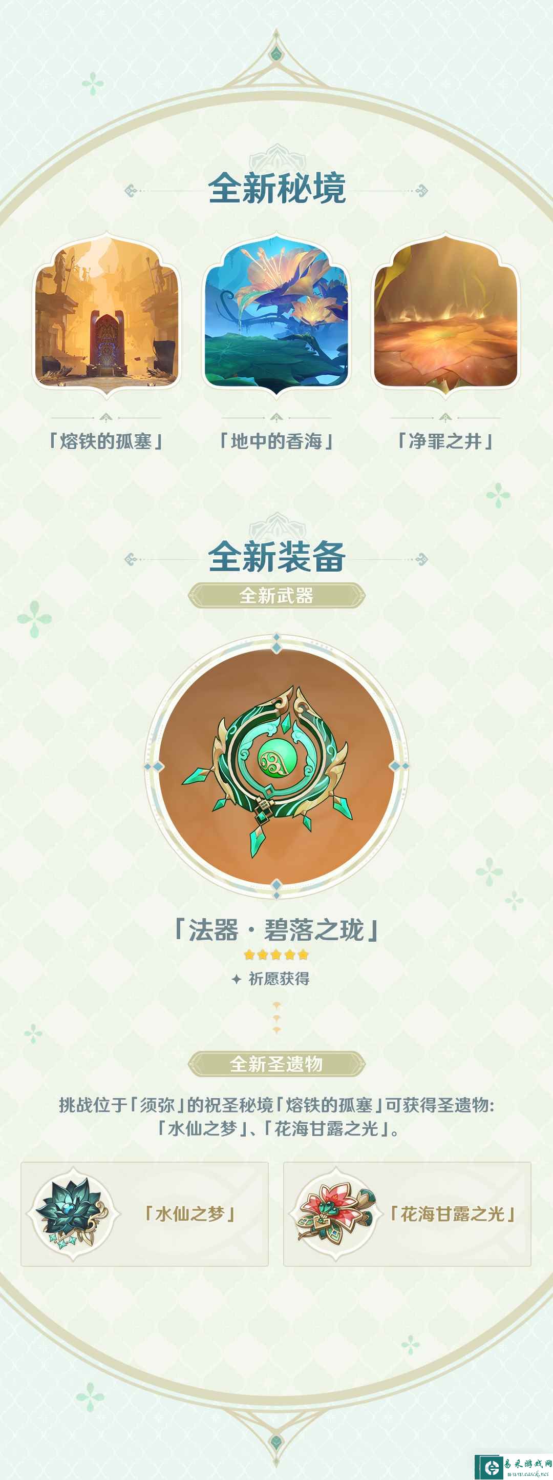 《原神》3.6版本「盛典与慧业」更新维护预告一览