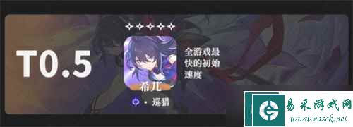 《崩坏星穹铁道》公测角色强度排行榜一览