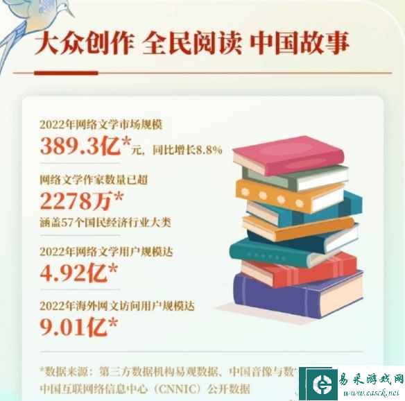 易采游戏网