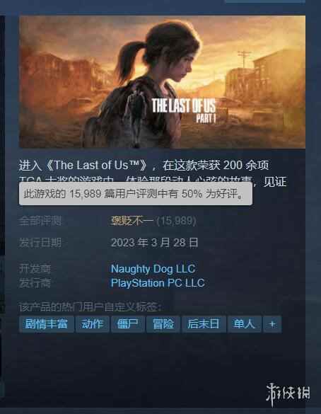 顽皮狗将在本周继续修复PC版《最后生还者重制版》！