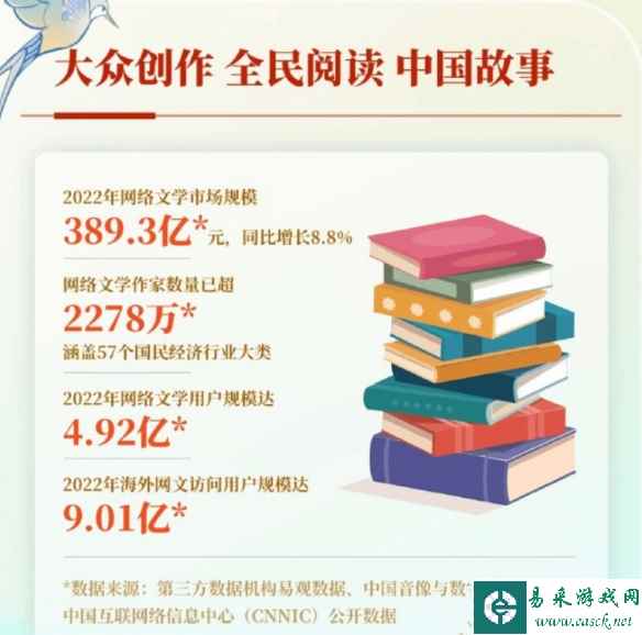 /news/2023/04-11/72974.shtml