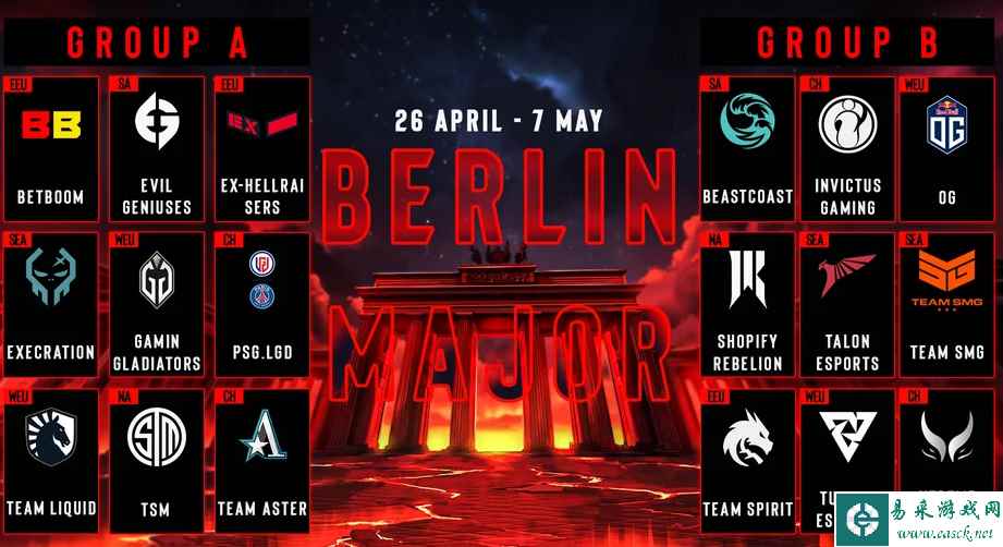dota2柏林major小组赛分组一览