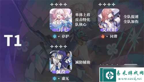 《崩坏星穹铁道》公测角色强度排行榜一览