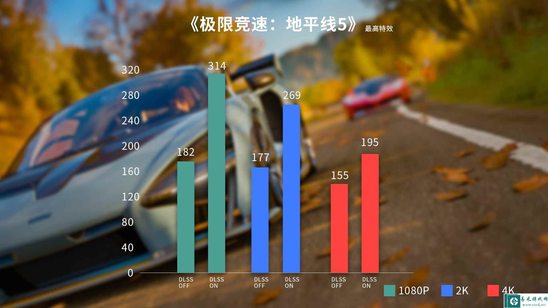 易采游戏网