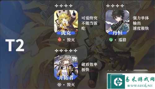 《崩坏星穹铁道》公测角色强度排行榜一览