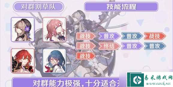 《崩坏星穹铁道》黑塔怎么配队