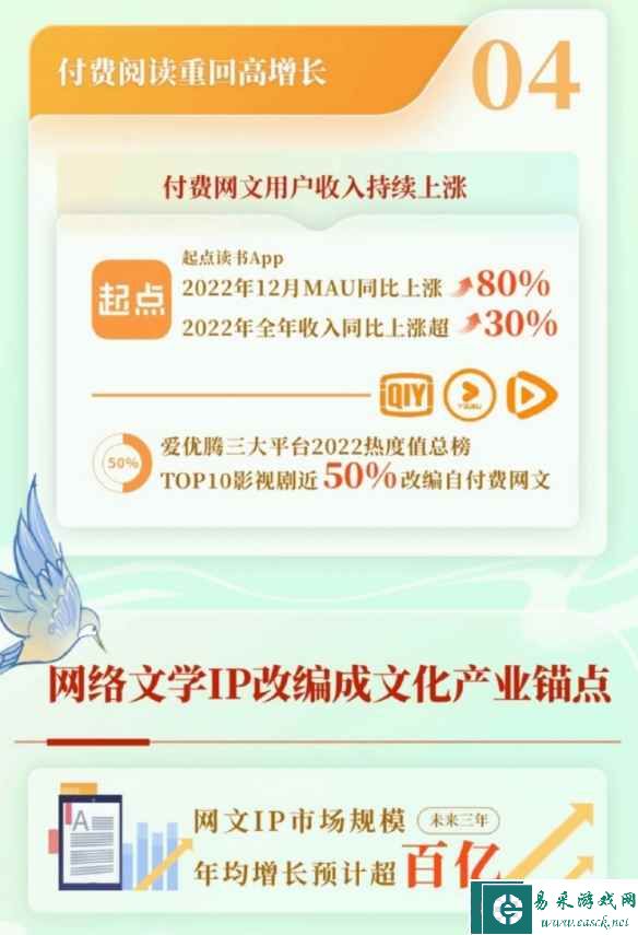 易采游戏网