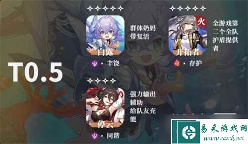 《崩坏星穹铁道》公测角色强度排行榜一览