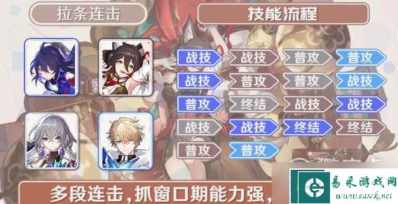 崩坏星穹铁道停云阵容搭配推荐