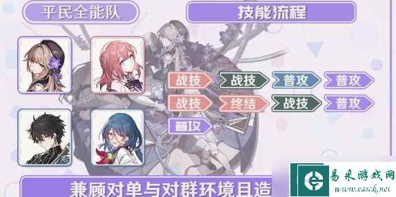 《崩坏星穹铁道》黑塔怎么配队