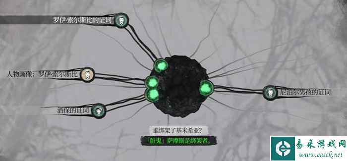 福尔摩斯觉醒重制版谁绑架了基米希亚推理答案