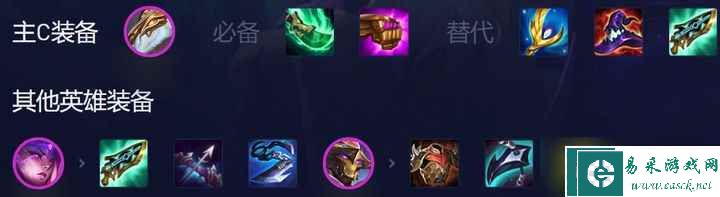 《云顶之弈》s8.5怪兽阵容怎么搭配方法