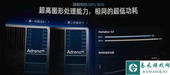 易采游戏网