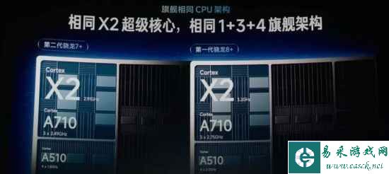 易采游戏网