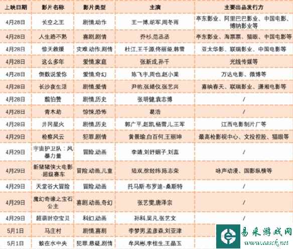 /news/2023/04-13/73881.shtml