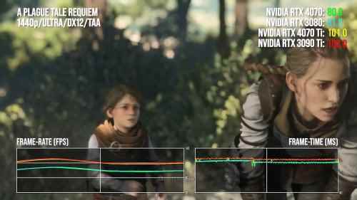 /hardware/2023/04-14/73913.shtml