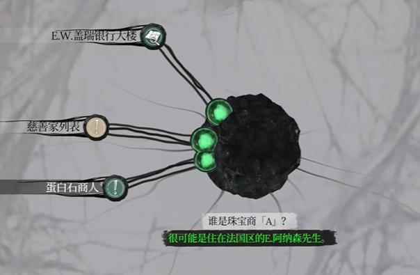 福尔摩斯觉醒重制版谁是珠宝商A推理答案