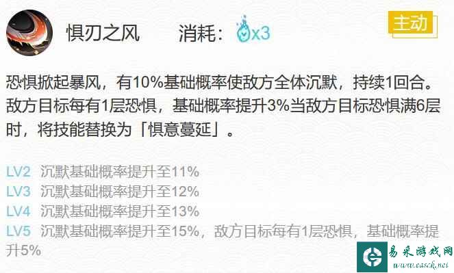 《阴阳师》天逆每御魂搭配2023
