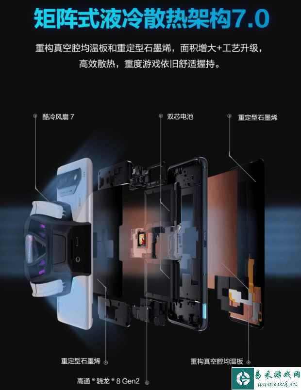 易采游戏网