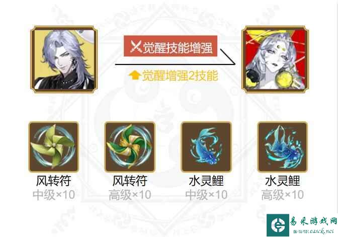 《阴阳师》月读御魂搭配2023