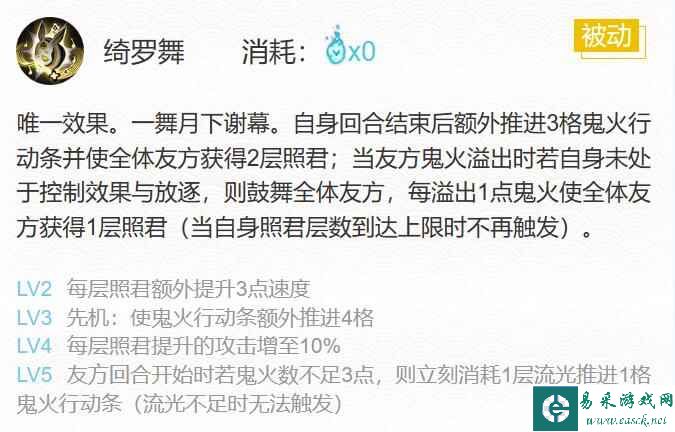 《阴阳师》流光追月神御魂搭配2023