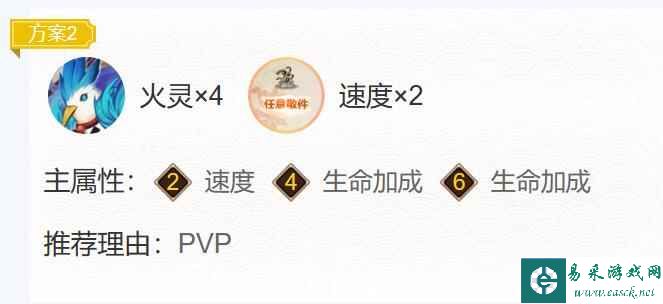 《阴阳师》月读御魂搭配2023