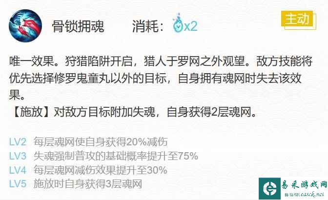 《阴阳师》修罗鬼童丸御魂搭配2023