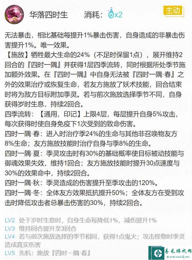 《阴阳师》季御魂搭配攻略2023