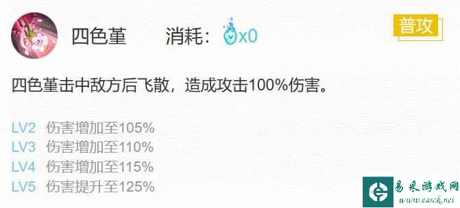 《阴阳师》季御魂搭配攻略2023