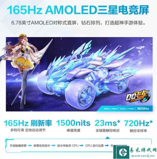 【产品稿】性能超神进化 腾讯ROG游戏手机7系列新品正式发布1465.png 【产品稿】性能超神进化 腾讯ROG游戏手机7系列新品正式发布1465.png