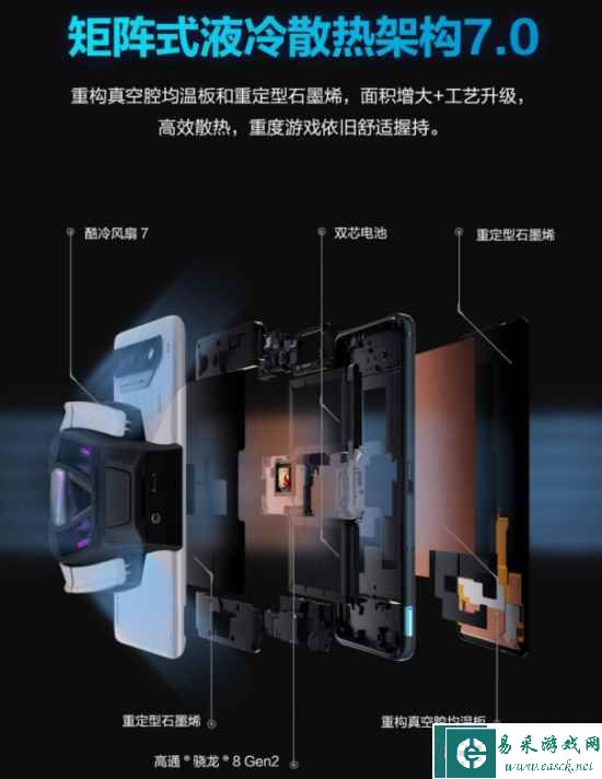 【产品稿】性能超神进化 腾讯ROG游戏手机7系列新品正式发布801.png 【产品稿】性能超神进化 腾讯ROG游戏手机7系列新品正式发布801.png