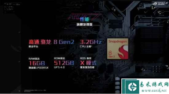 【新闻稿】ROG玩家国度“超神进化”线上发布会推出腾讯ROG游戏手机7系列新品914.png 【新闻稿】ROG玩家国度“超神进化”线上发布会推出腾讯ROG游戏手机7系列新品914.png