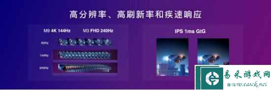 【发布会稿件】开局索定胜局，索尼重磅发布电竞品牌INZONE系列-0628-FNL1597.png