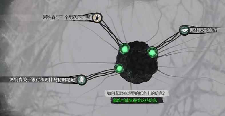 福尔摩斯觉醒重制版烧毁纸条上的信息推理答案