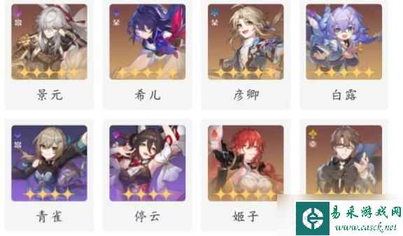 崩坏星穹铁道深渊通关用什么角色好