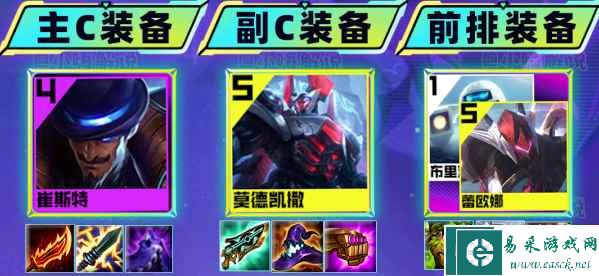 《金铲铲之战》S8.5源计划阵容攻略