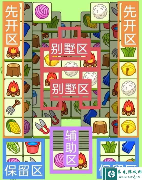 《羊了个羊》4.17通关攻略