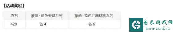 《原神》3.7神工天巧宝录之章活动完整攻略